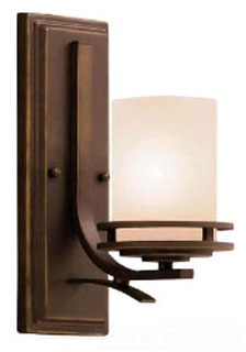 KICHLER