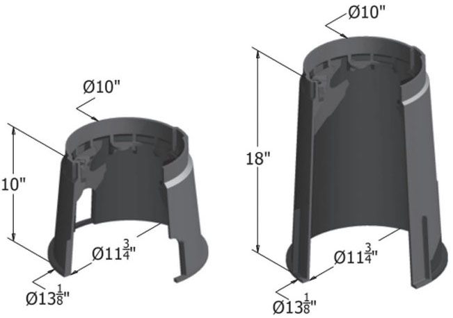 【Ground Base】 Oldcastle 09101187 Unit, PC 910-10 T22, w/ CHBlt -GROUND Unit, PC