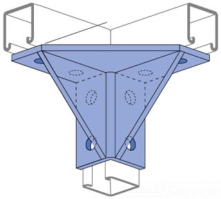 UNISTRUT